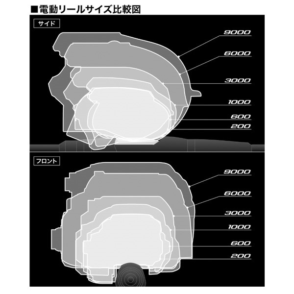21フォースマスター